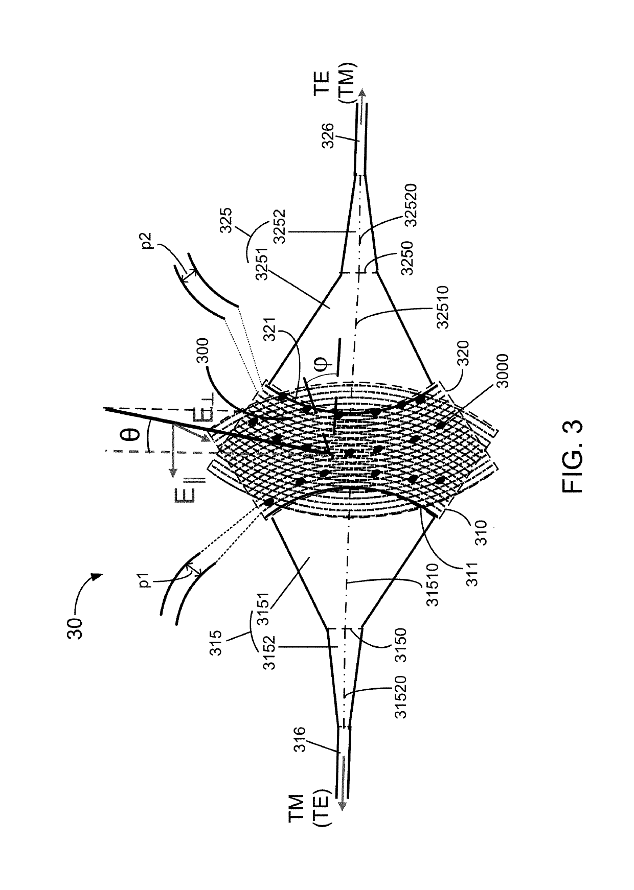 Surface gratings, photonics circuit, and method for wafer-level testing thereof