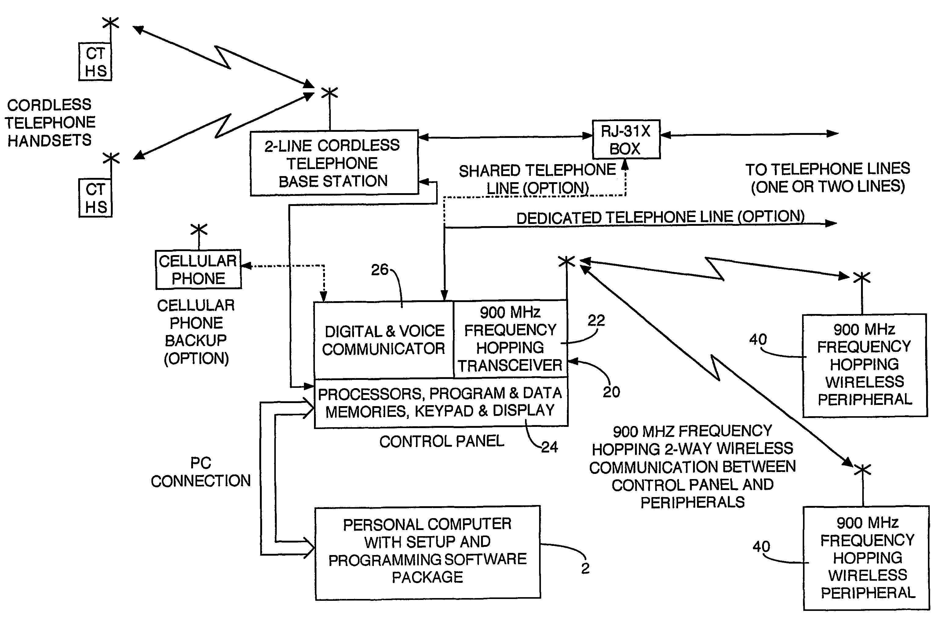Method and apparatus for two-way communications amongst a plurality of communications devices
