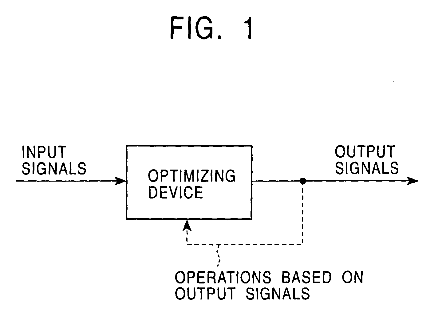 Signal processing device and method which learn a prediction coefficient by least-Nth-power error minimization of student teacher data error to detect a telop within image signals which are input signals by selectively outputting input signals following decision of the processing deciding means