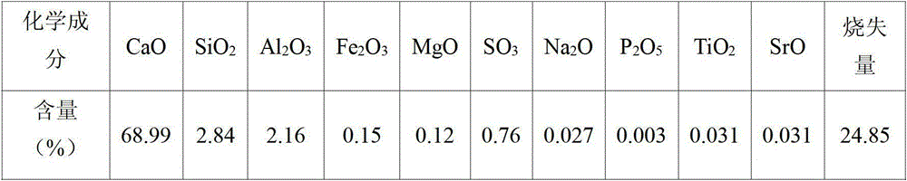 Curing agent for expansible heavy metal polluted clay as well as preparation method and using method of curing agent