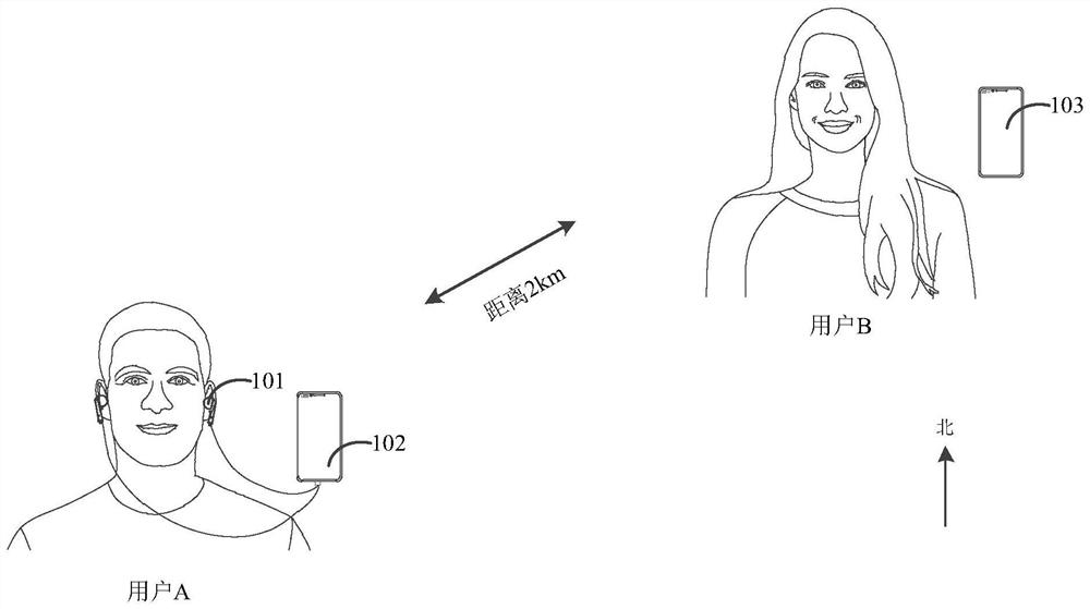 Voice call method and device