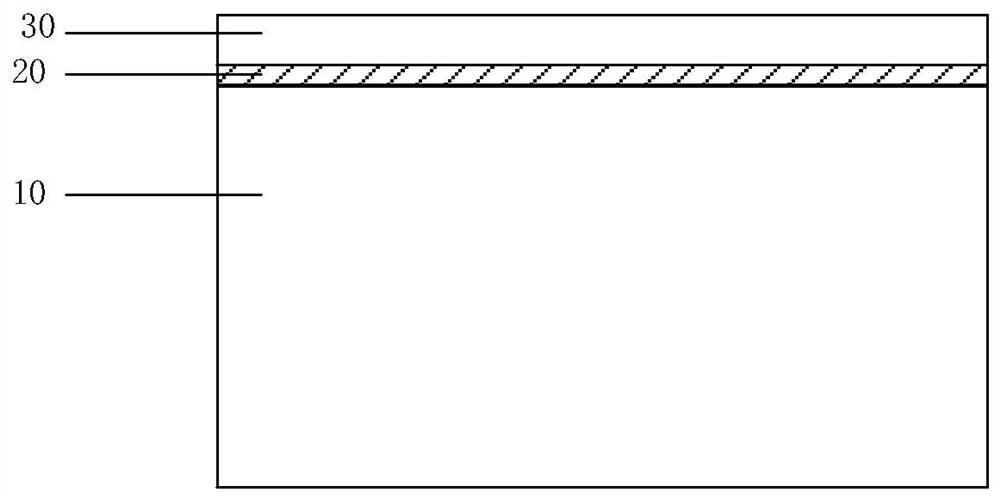 Trench gate of trench type device preparation method and trench gate of trench type device