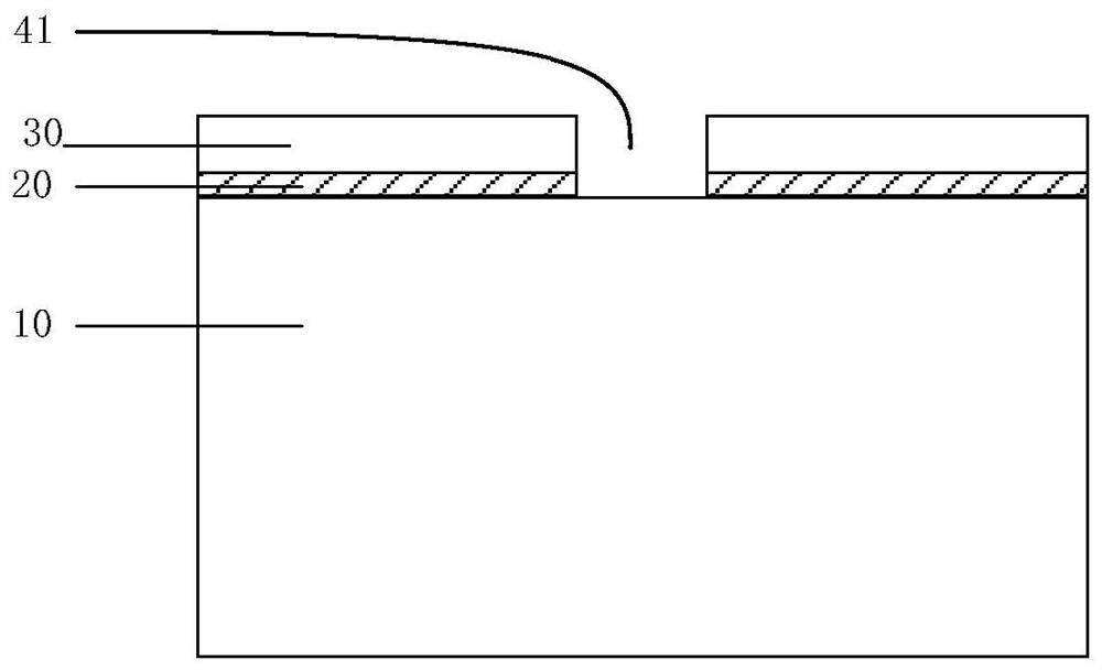 Trench gate of trench type device preparation method and trench gate of trench type device