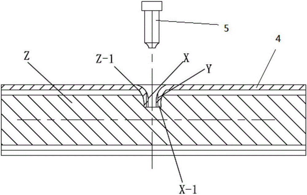 Machining technology method of hole in automobile instrument board cross beam