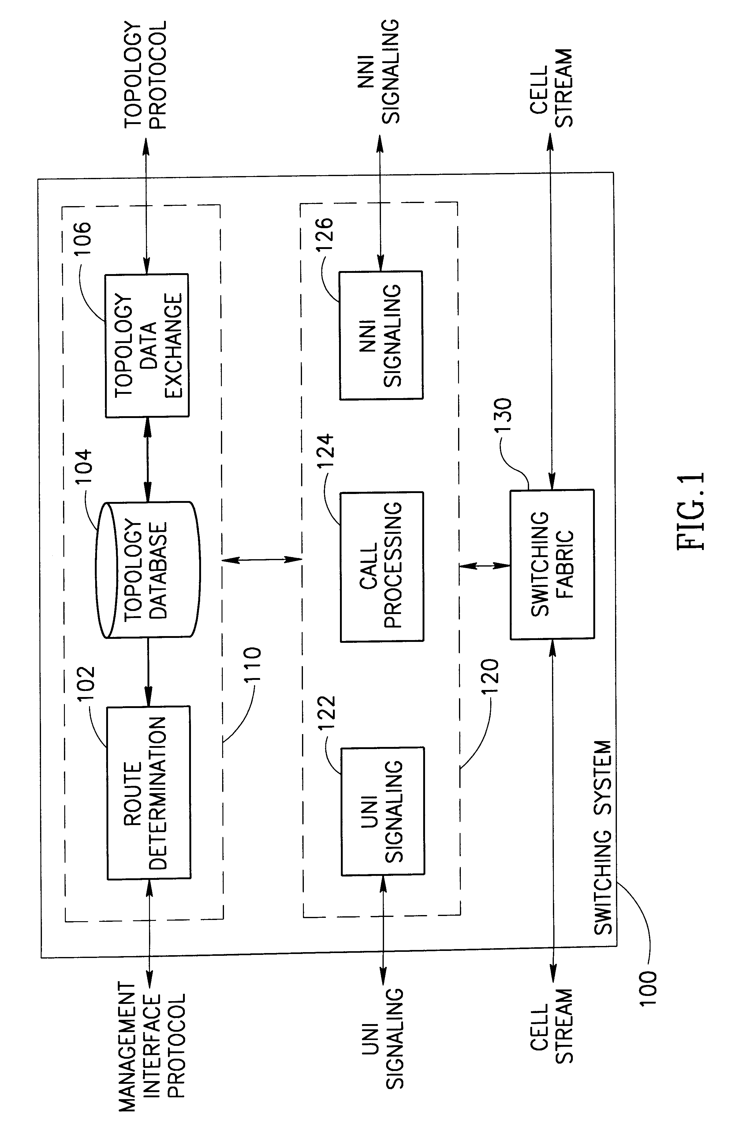 Method of source routing in an asynchronous transfer mode network when a node is in an overload state