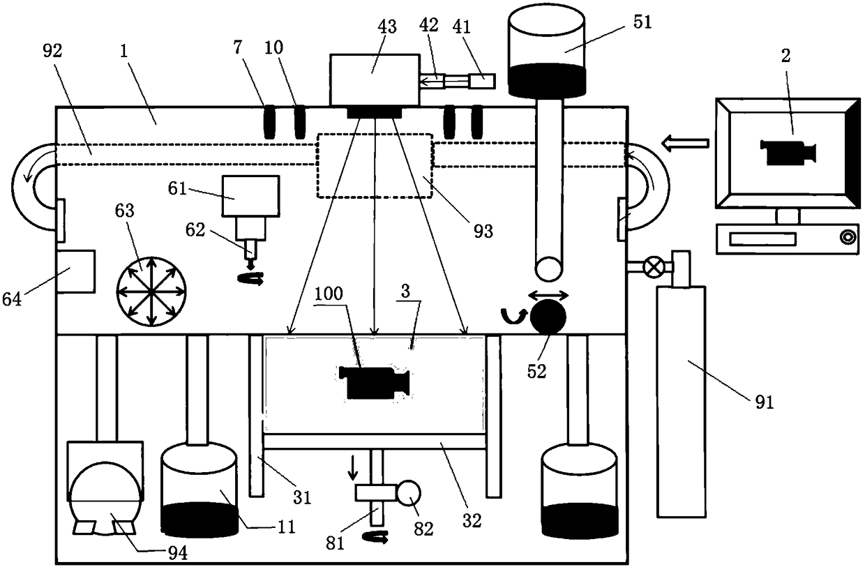 3D printing system and method