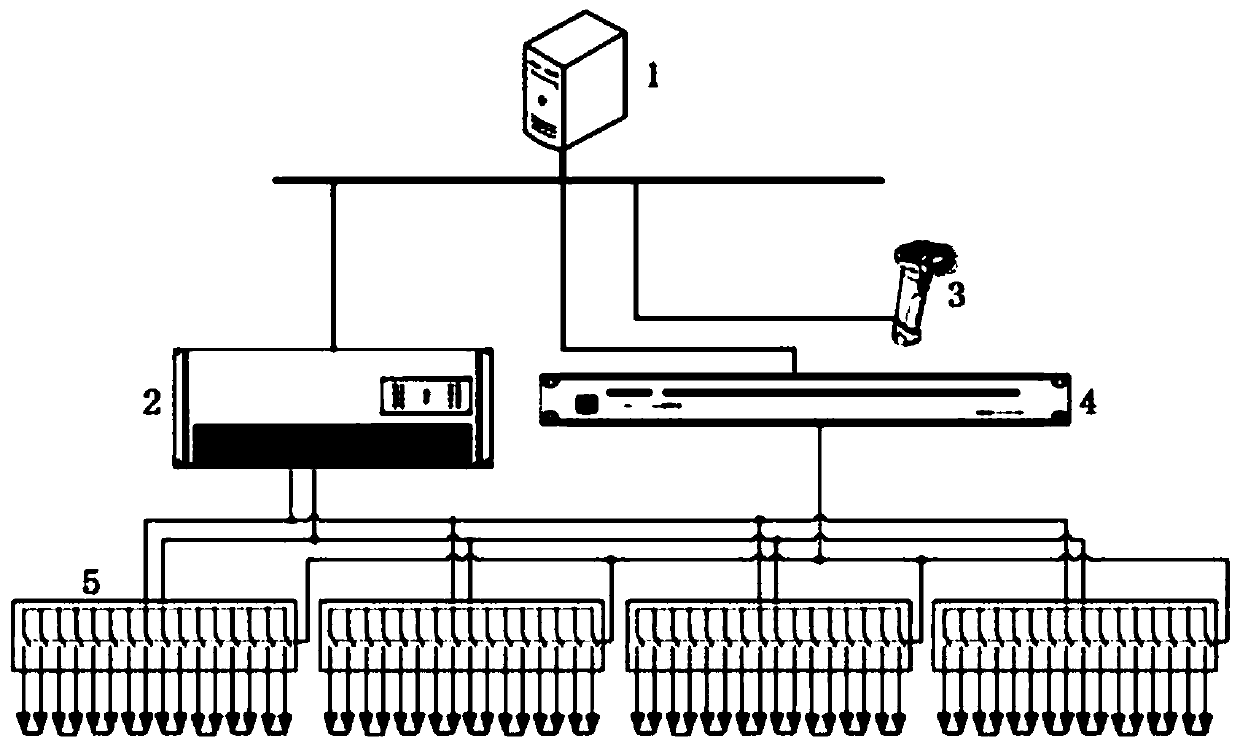 Insulation and voltage-withstanding automatic test system for fault indicator collection unit