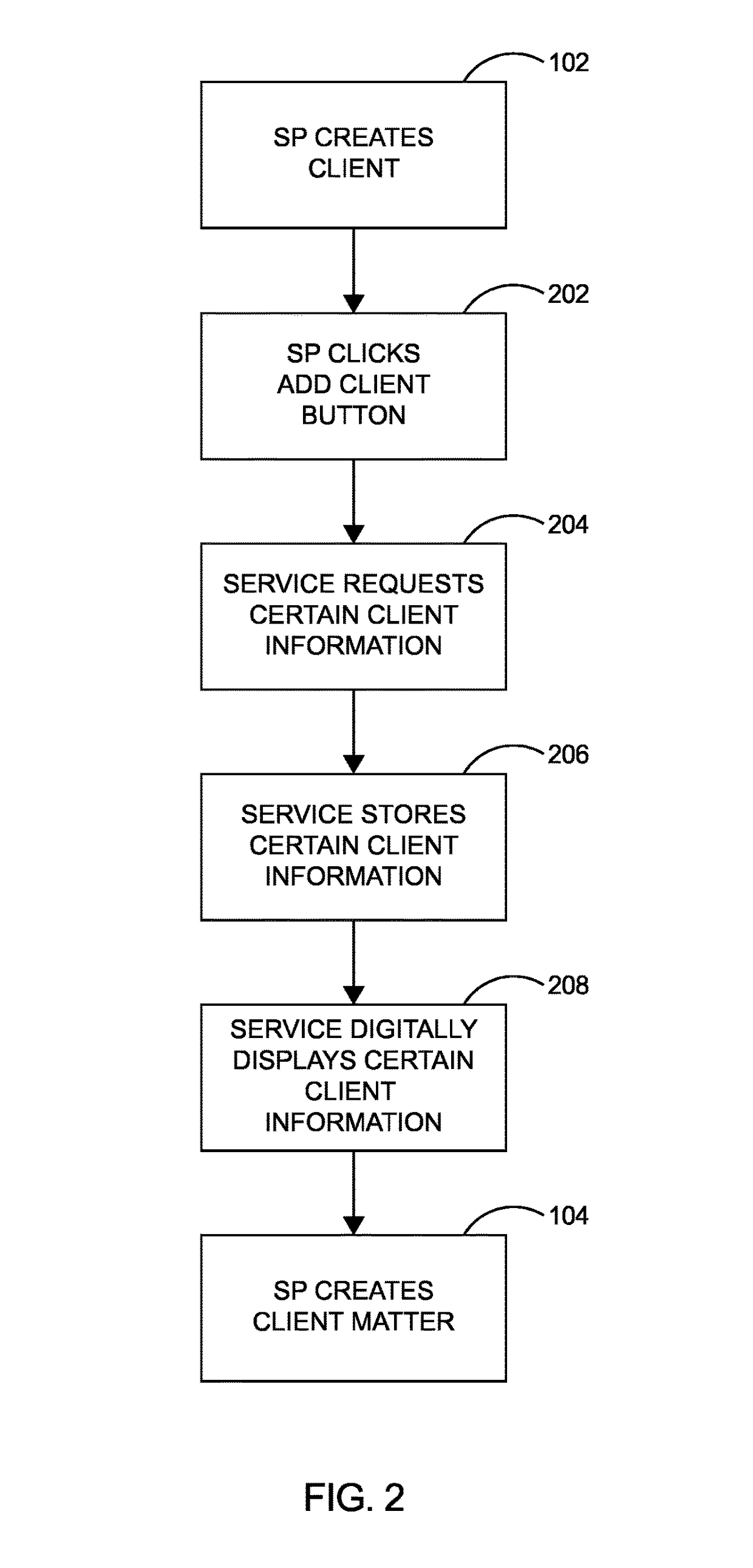 Software as a service framework for the digital engagement and conclusion of clients by service professionals