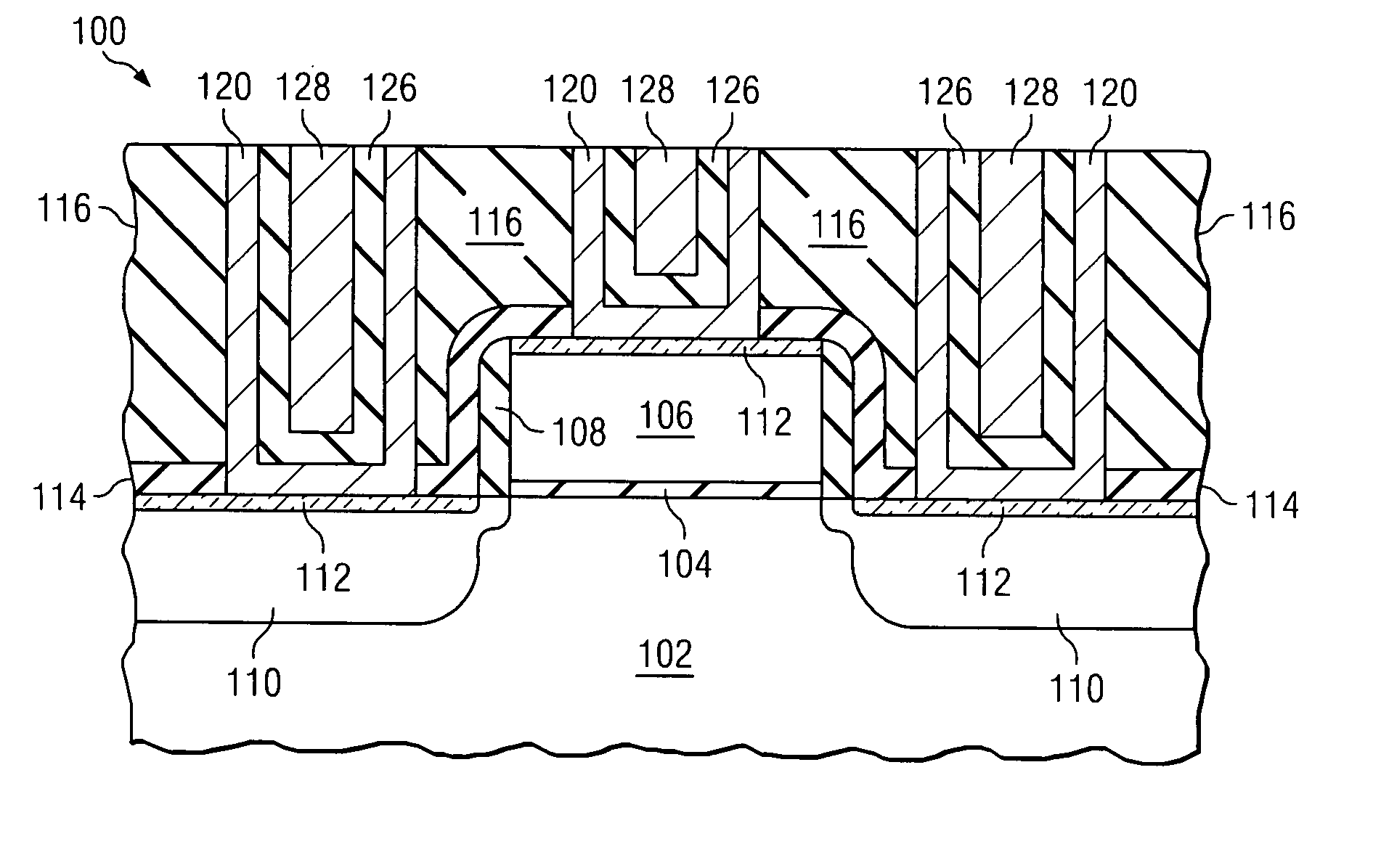 Gapfill for metal contacts