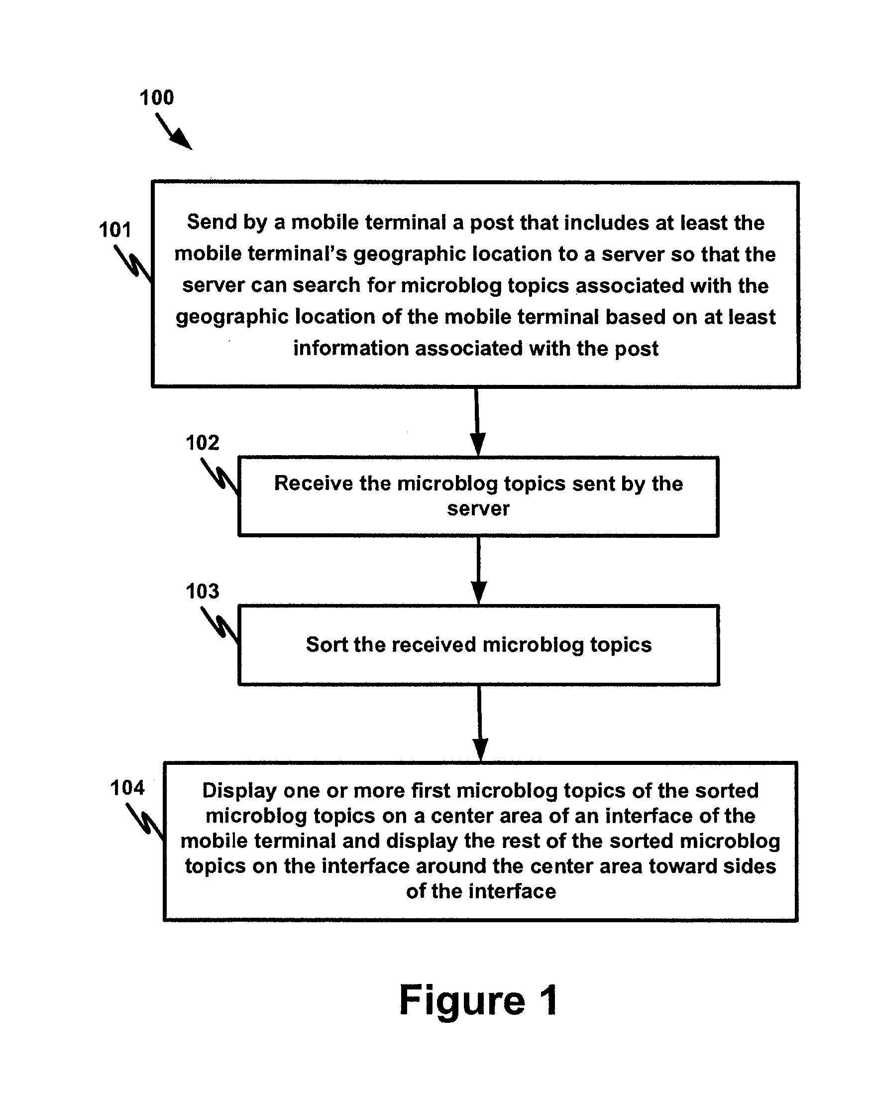 Methods and Systems for Displaying Microblog Topics