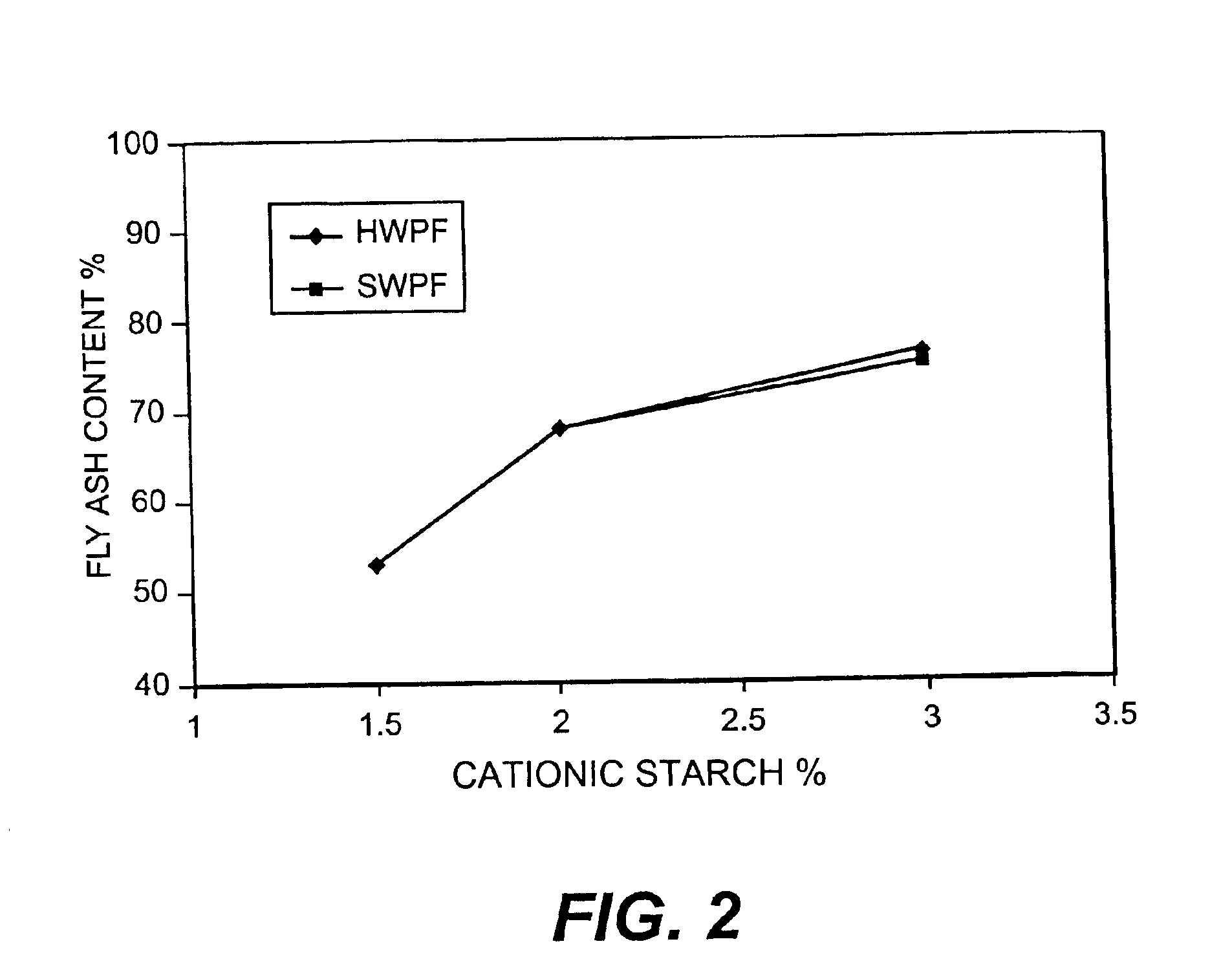 Fiber reinforced mineral-based materials and methods of making the same