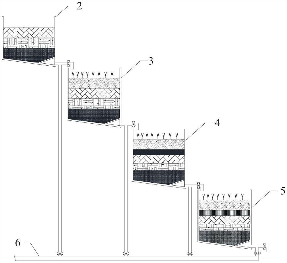 Sewage treatment system based on constructed wetland