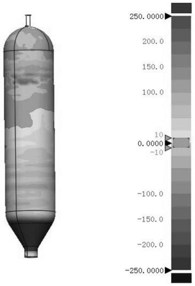 A three-dimensional laser scanning detection method for the deformation of the coke tower cylinder