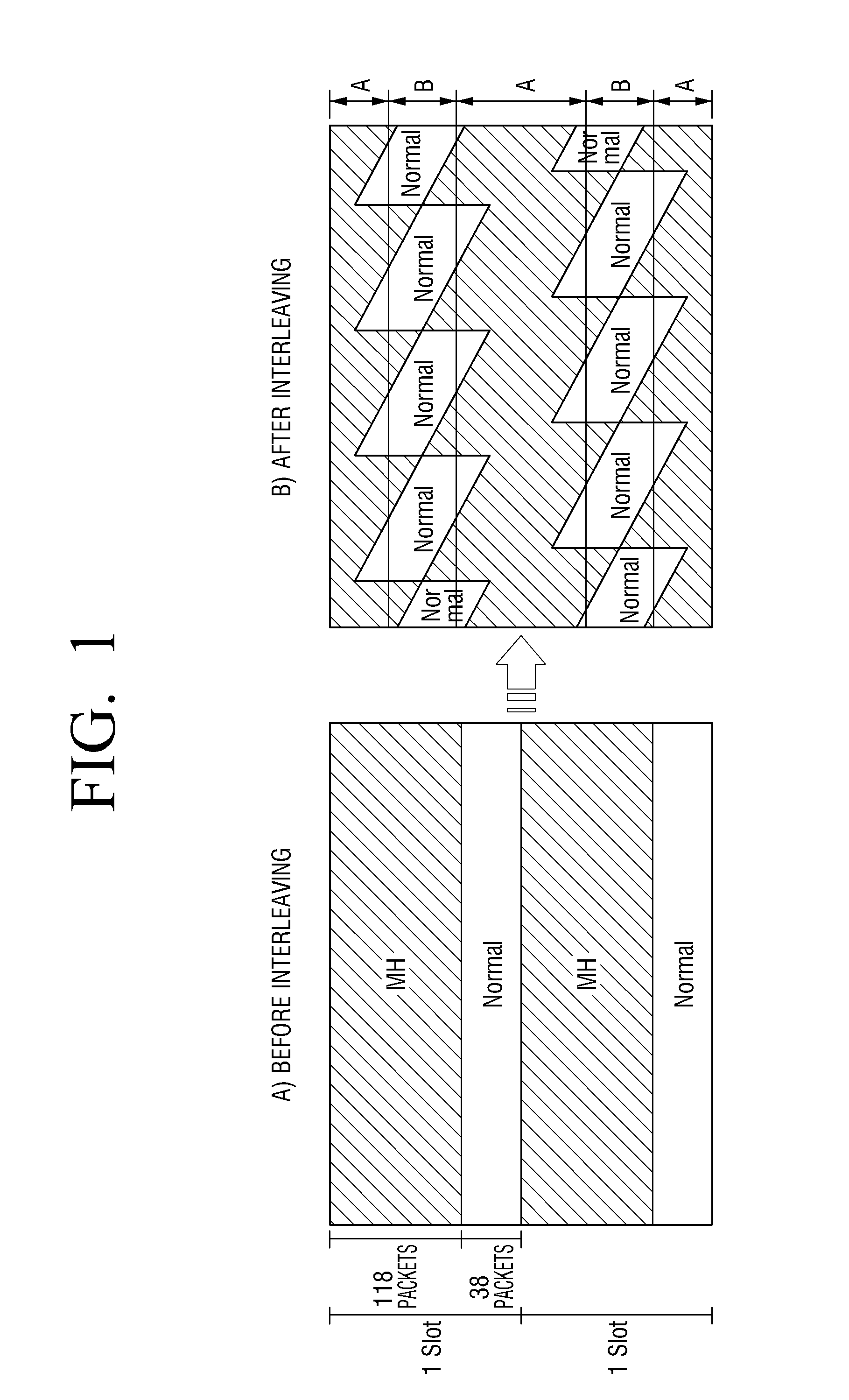 Digital broadcast transmitter, digital broadcast receiver, and methods for configuring and processing streams thereof