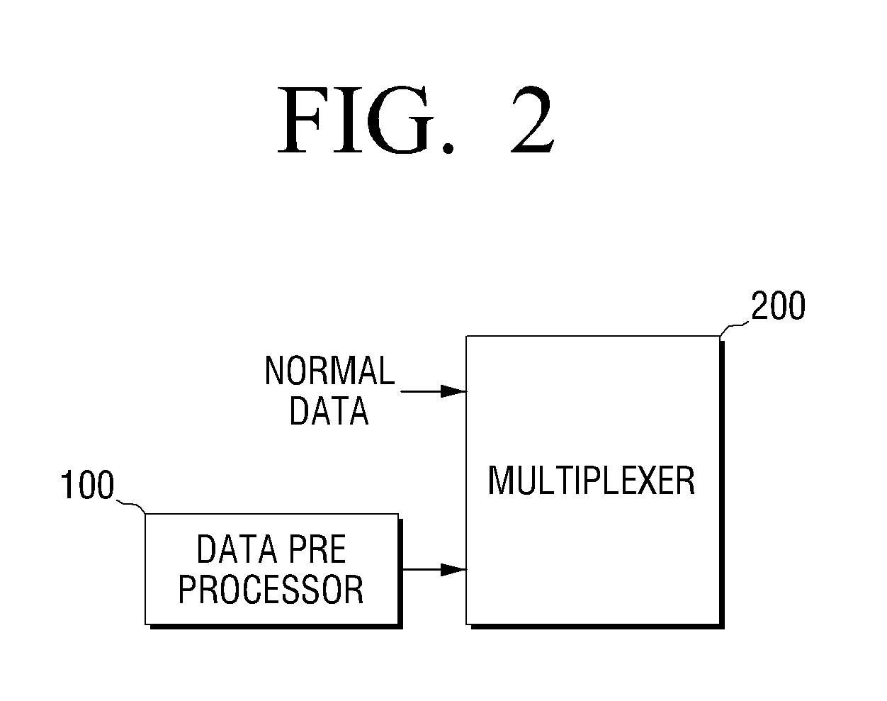 Digital broadcast transmitter, digital broadcast receiver, and methods for configuring and processing streams thereof