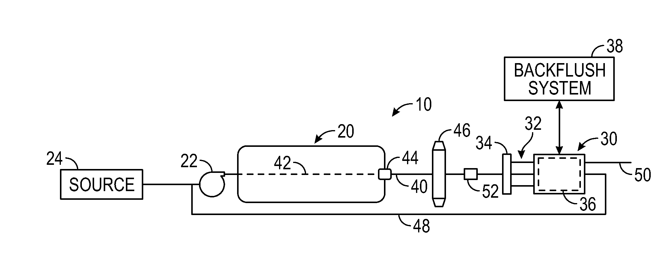Systems and methods for filtering metals from fluids