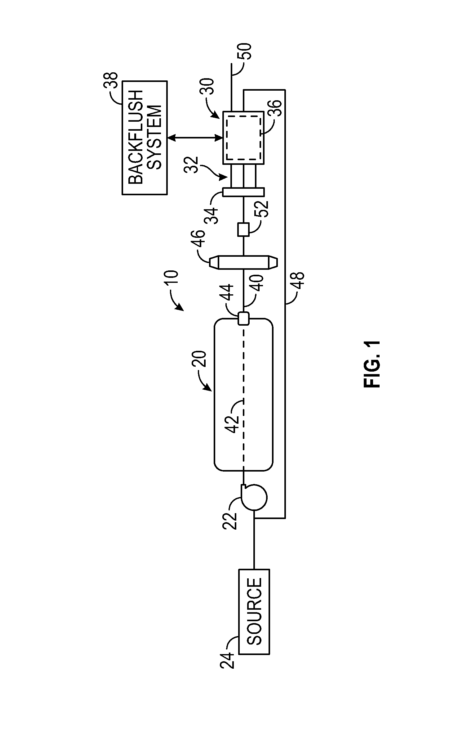 Systems and methods for filtering metals from fluids