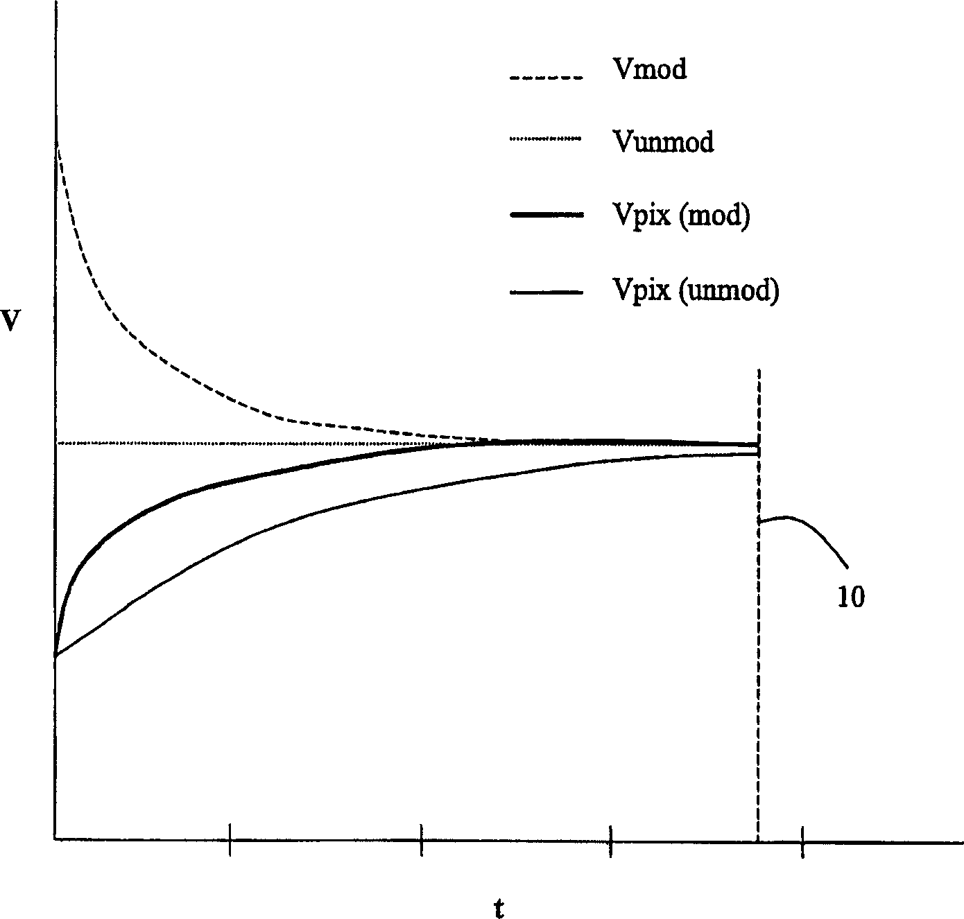 Active matrix array device, electronic device having an active matrix array device and picture quality improvement method for such an electronic device