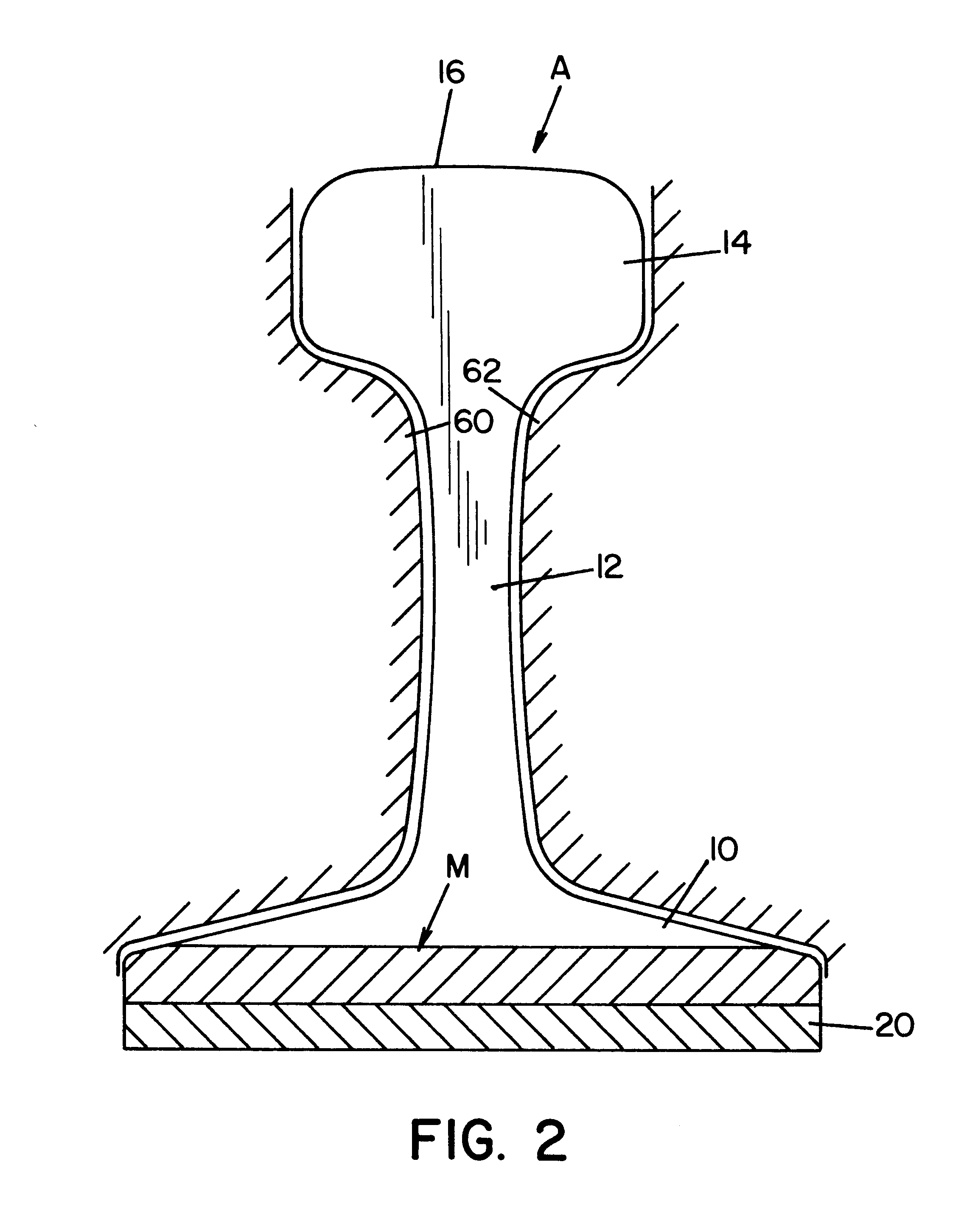 Method and system for welding railroad rails