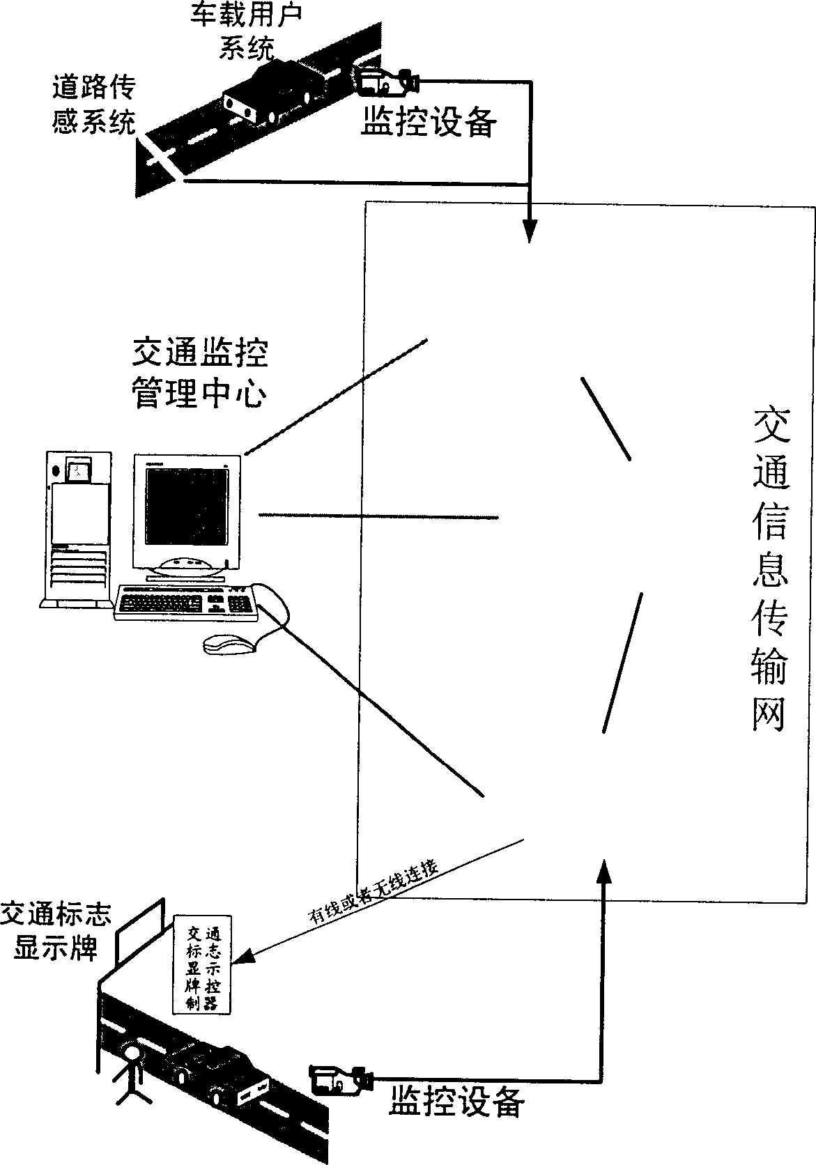 Communication information displaying system controlled by intelligent communication administrating system