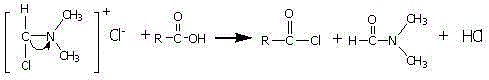 A kind of method for continuously producing stearyl chloride