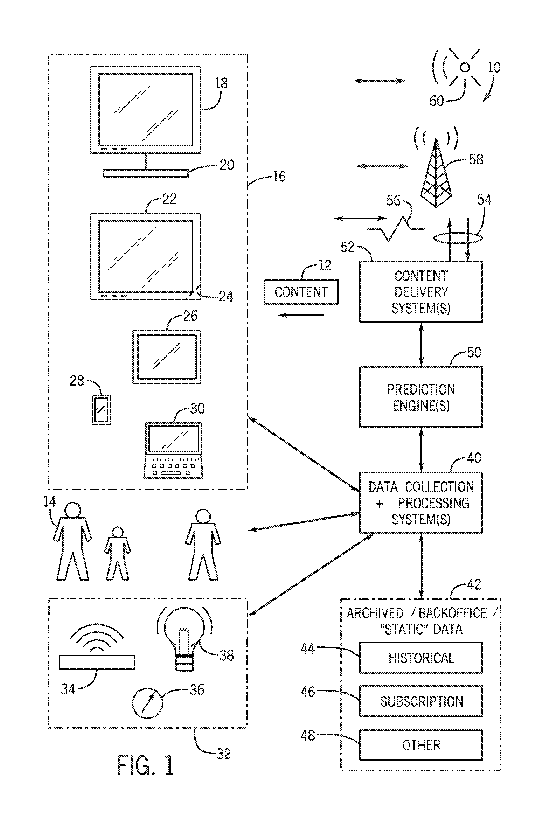 Multi-dimensional digital content selection system and method
