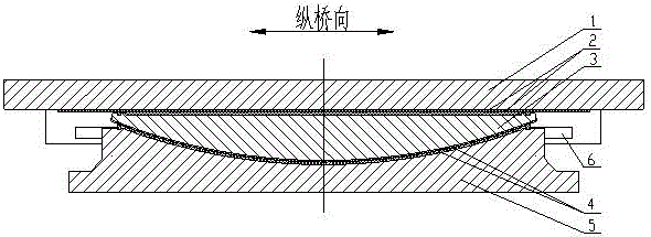 Bridge support with novel friction pair