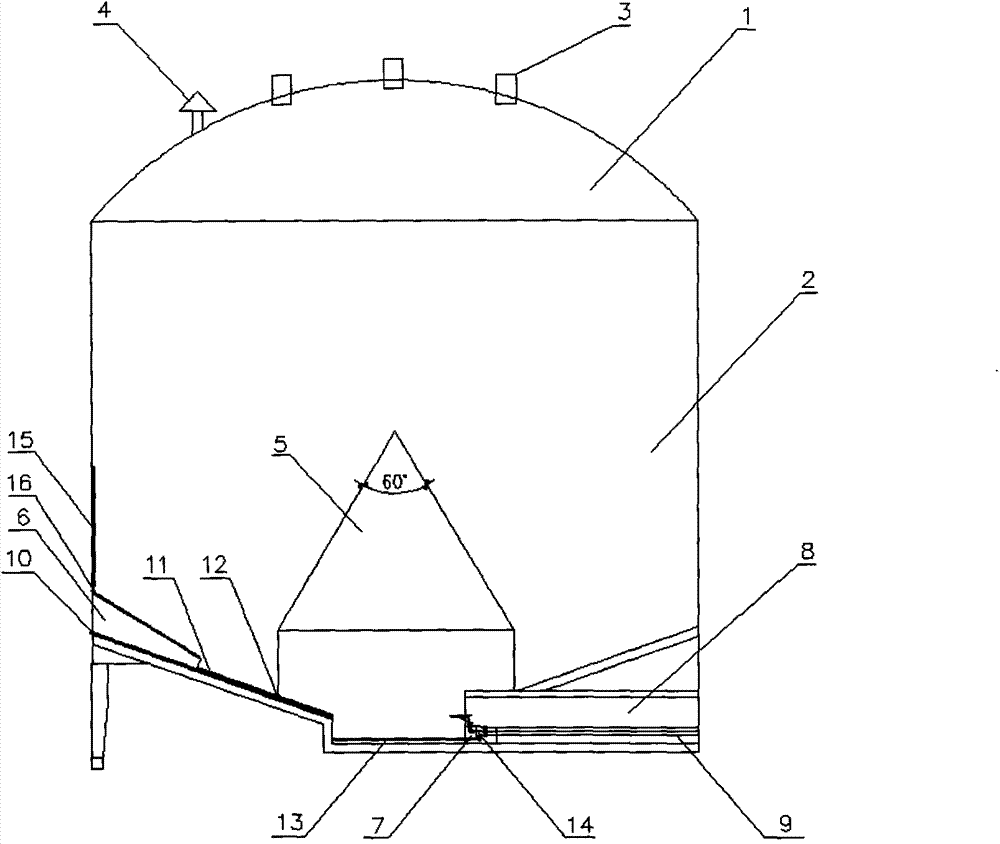 Powdery material homogenizing steel plate silo and use method thereof