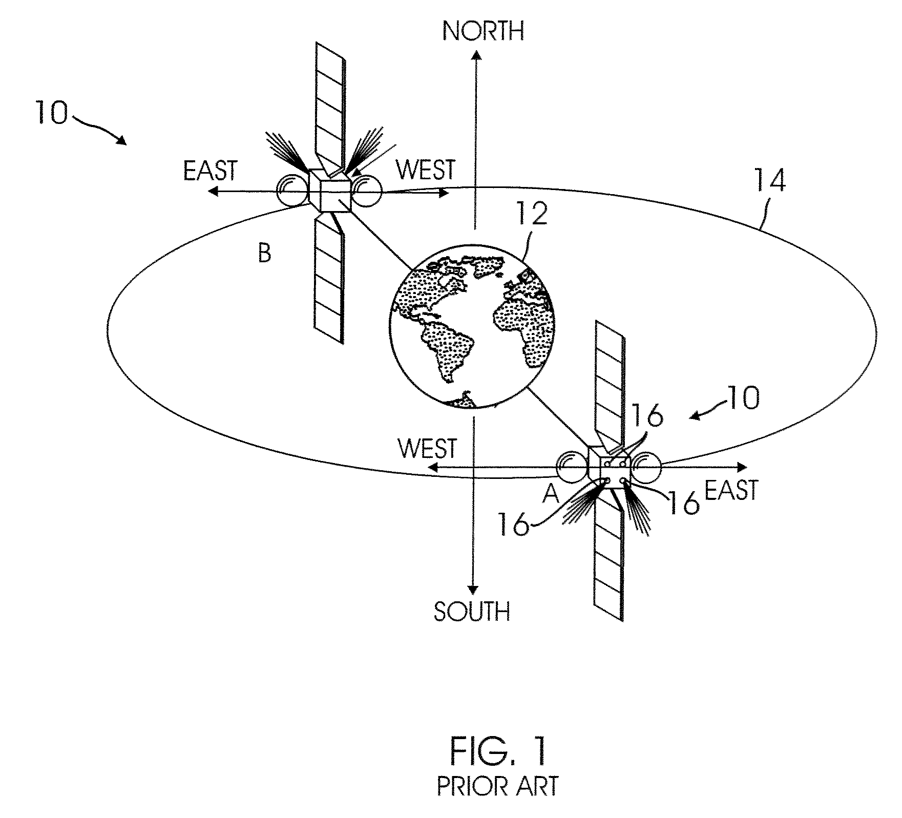 System and methods for simultaneous momentum dumping and orbit control