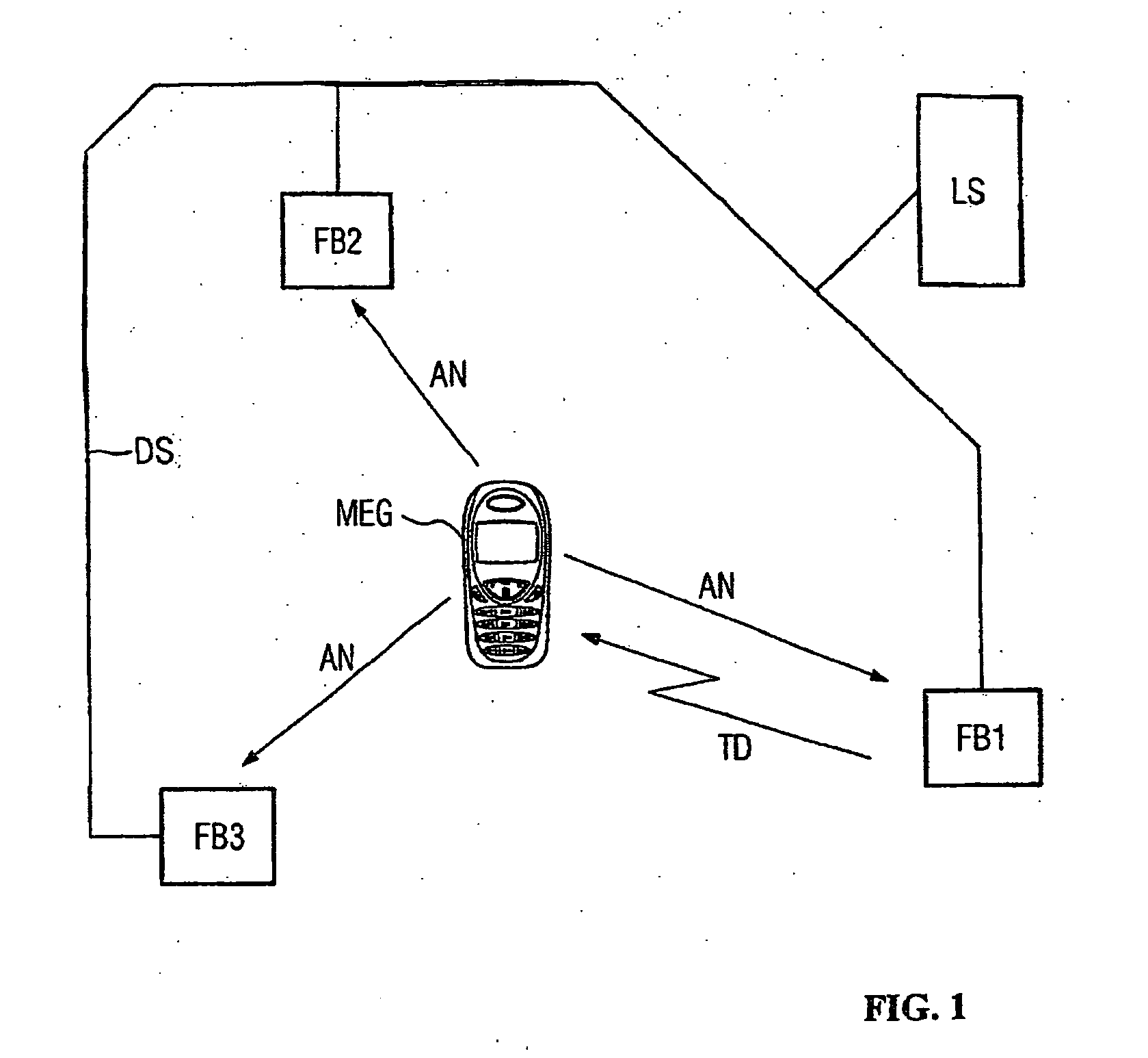 Method and arrangement for locating a mobile terminal in a multicell radio arrangement