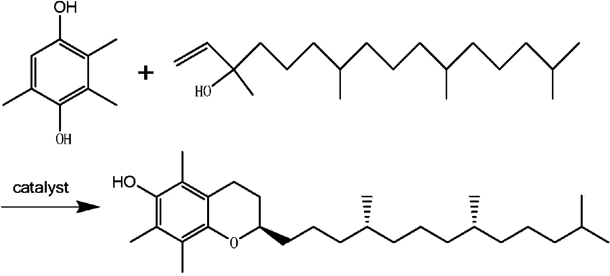 Preparation method of vitamin E acetate
