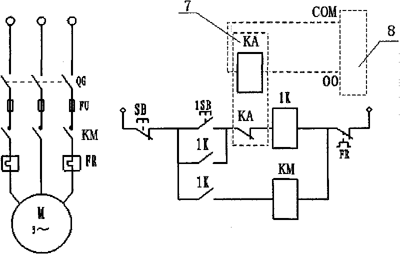 Protection method and protection device thereof when using punch