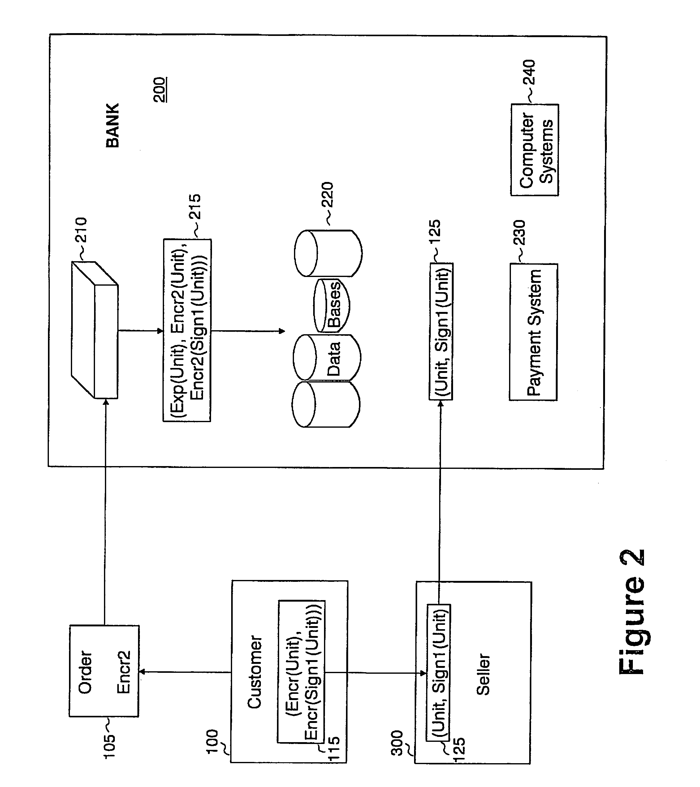 Electronic cash controlled by non-homomorphic signatures