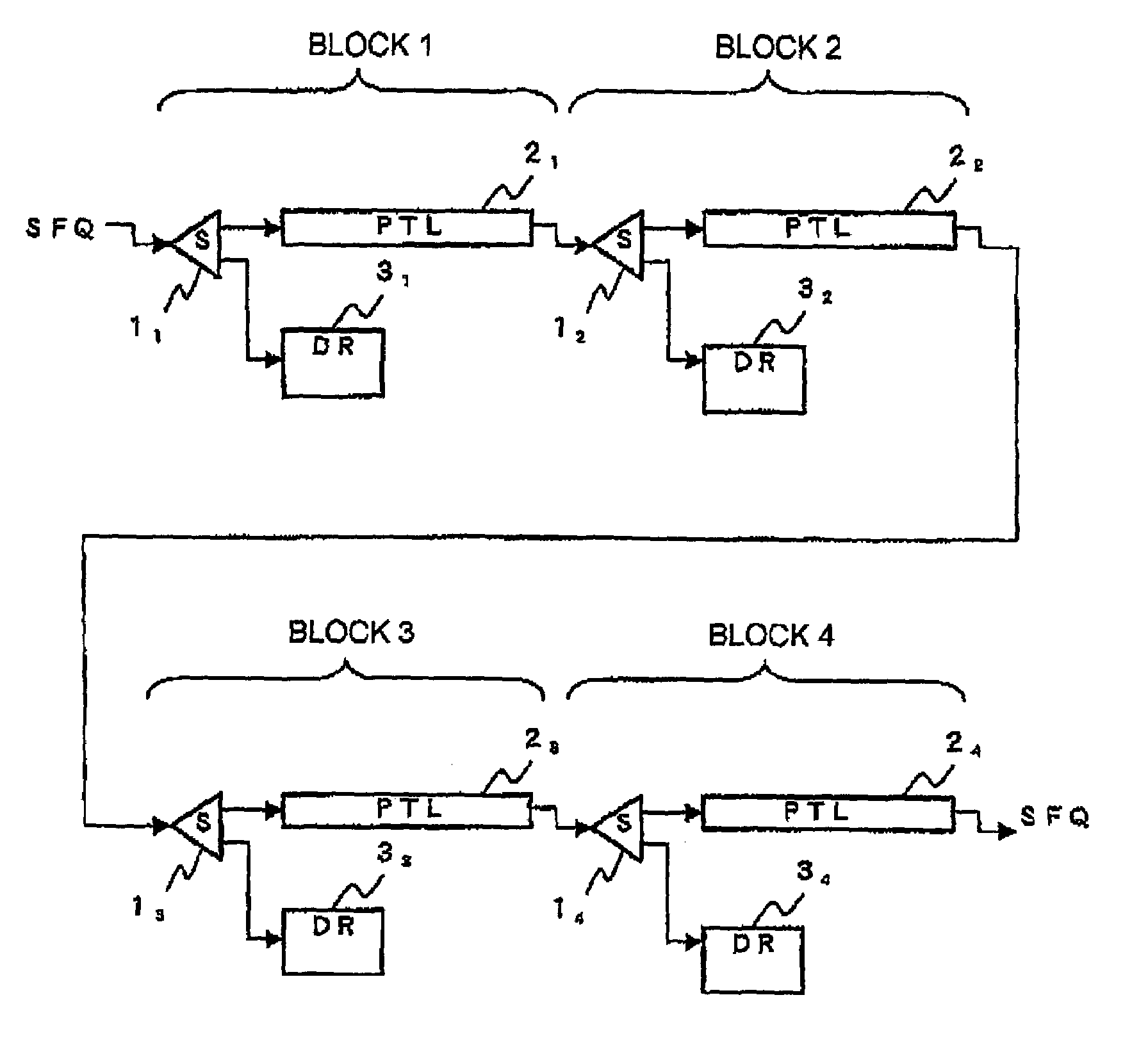 Method of configuring superconducting random access memory, device structure of the same, and superconducting drive circuit