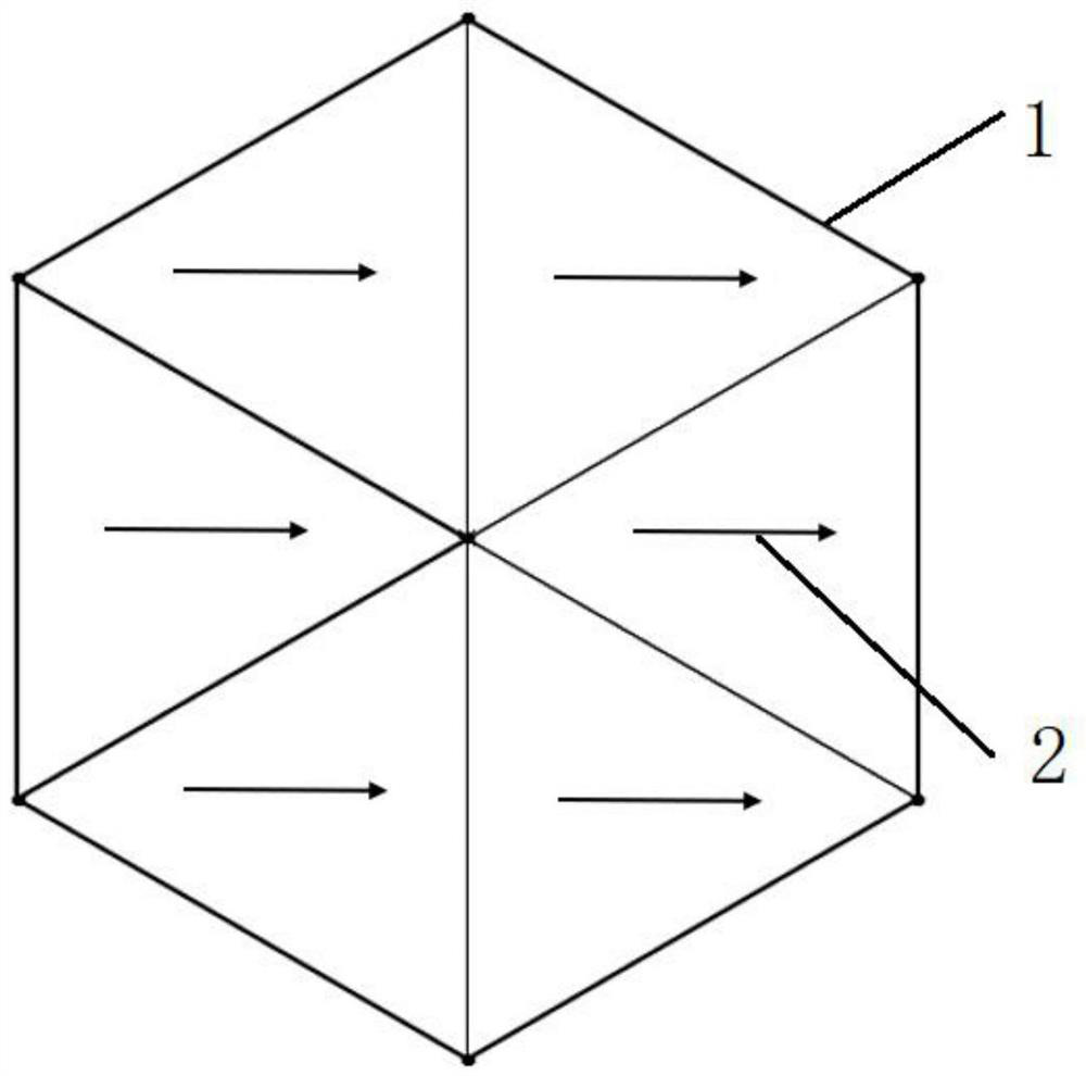 Magnetizing and using method of polygonal magnetic steel