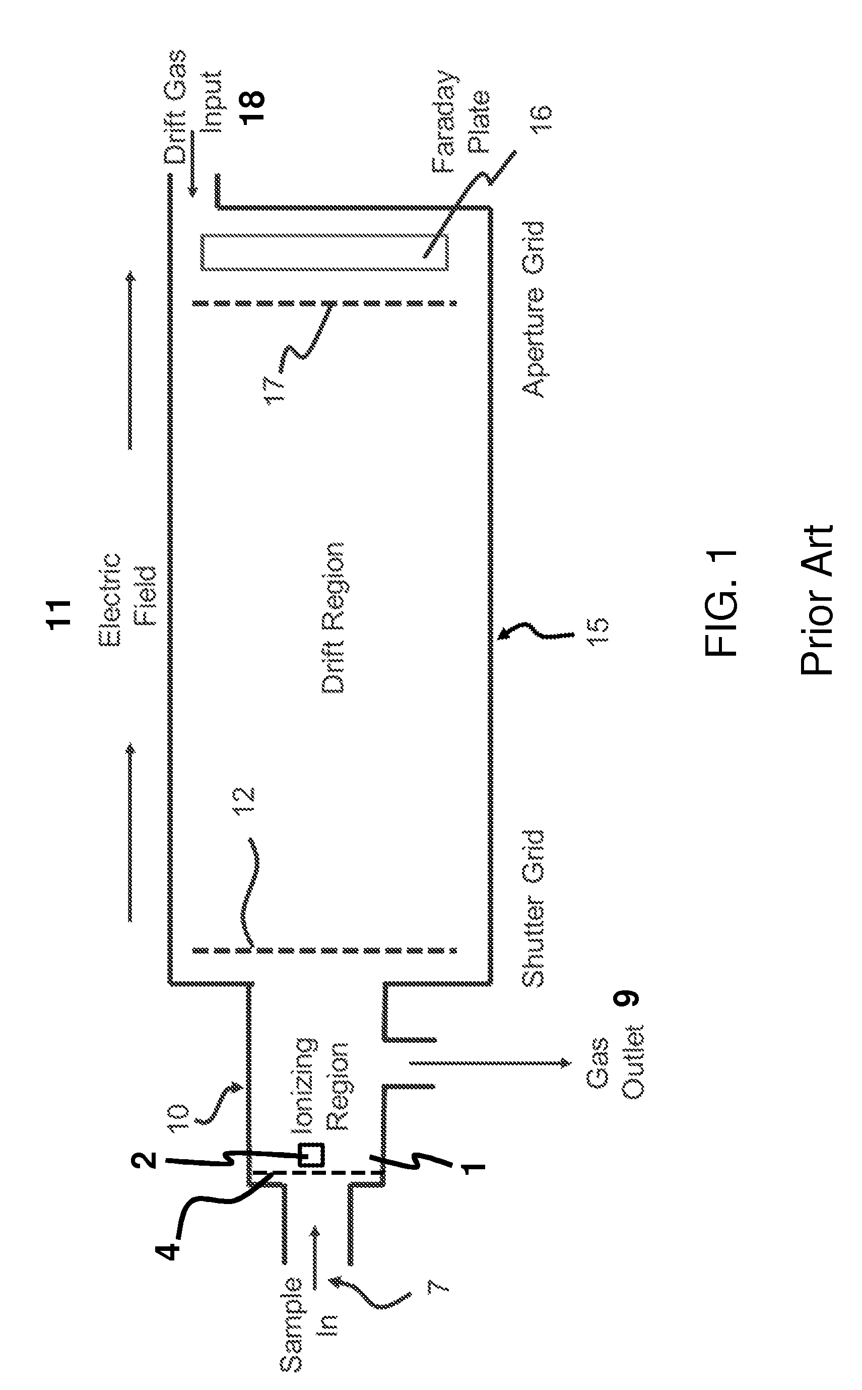 Sensitive Ion Detection Device and Method for Analysis of Compounds as Vapors in Gases
