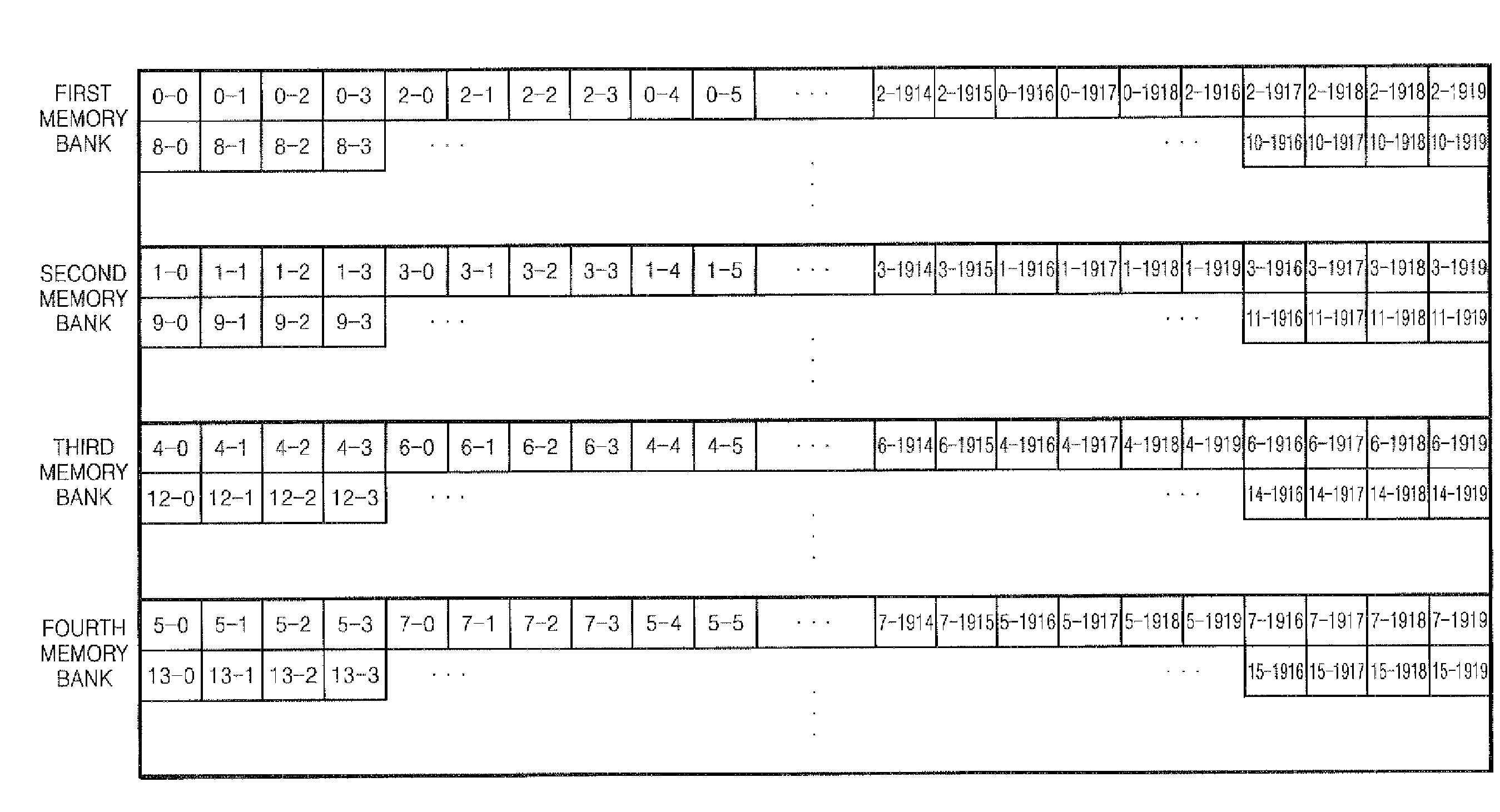 Method of and apparatus for saving video data