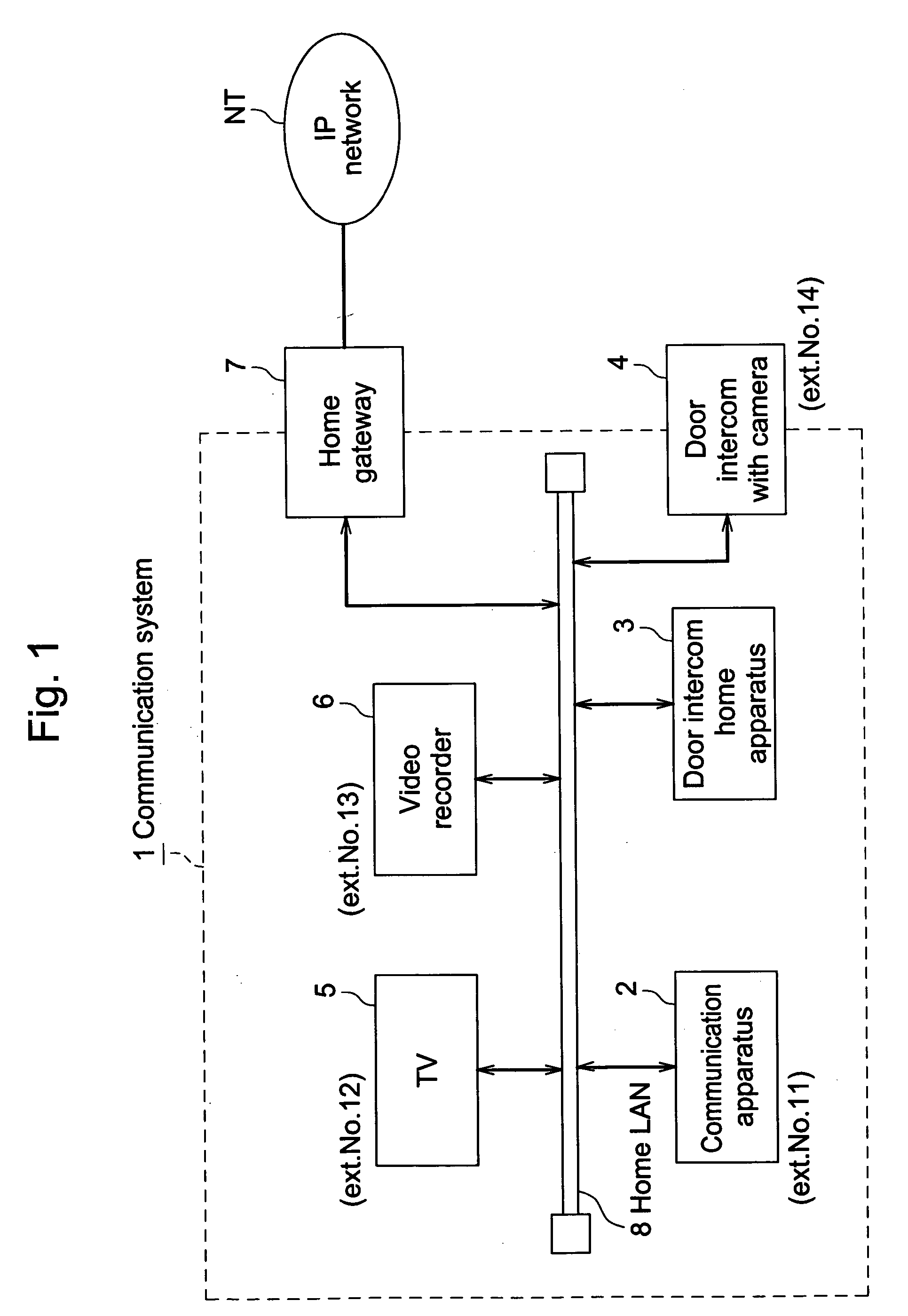 Communication apparatus and communication system