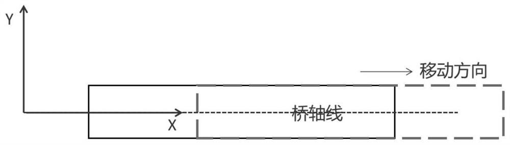 Bridge multi-point synchronous movement real-time monitoring method and system and readable storage medium