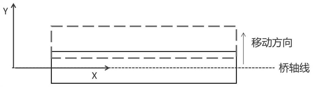 Bridge multi-point synchronous movement real-time monitoring method and system and readable storage medium