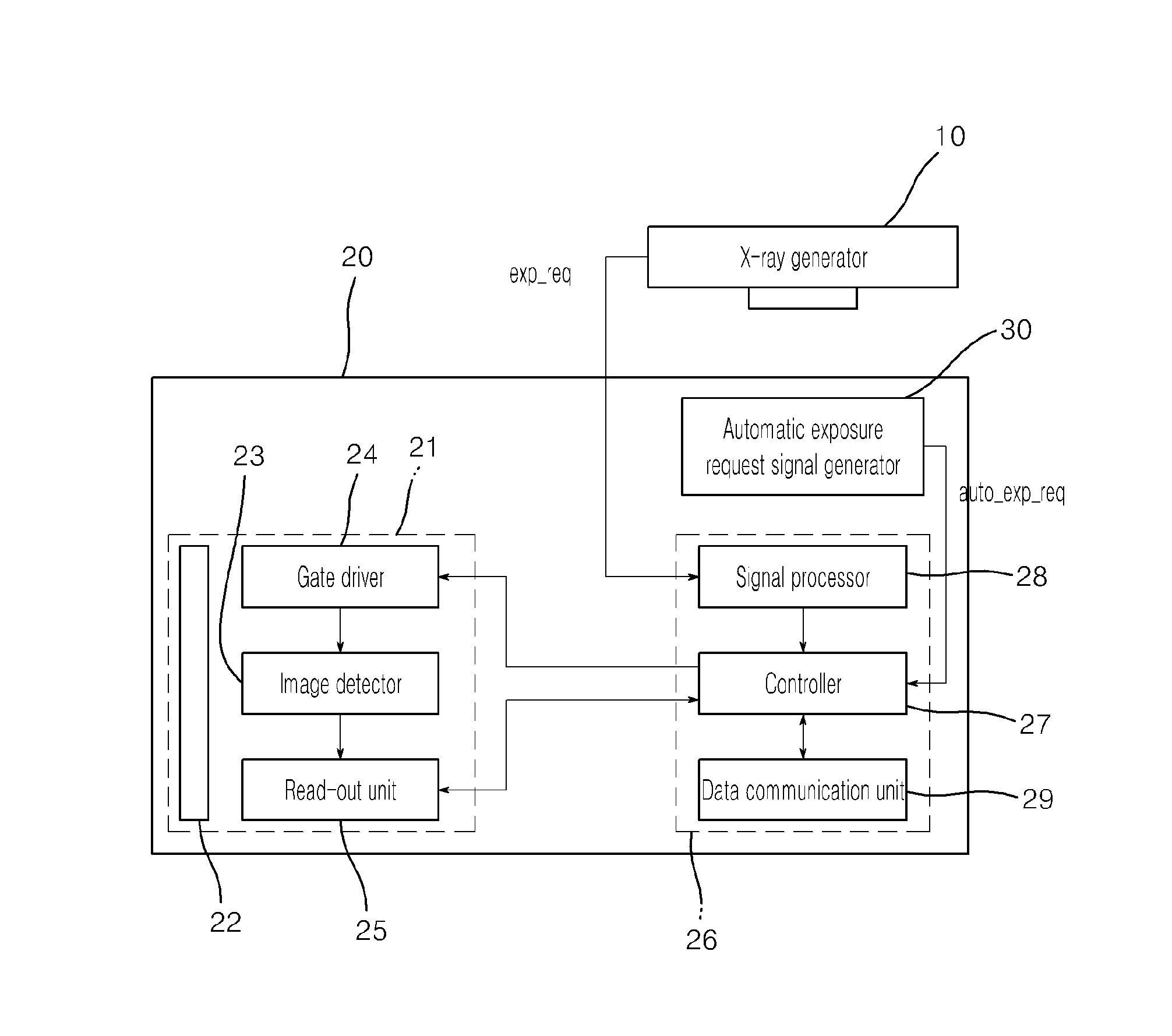 X-ray imaging apparatus and method of operating the same