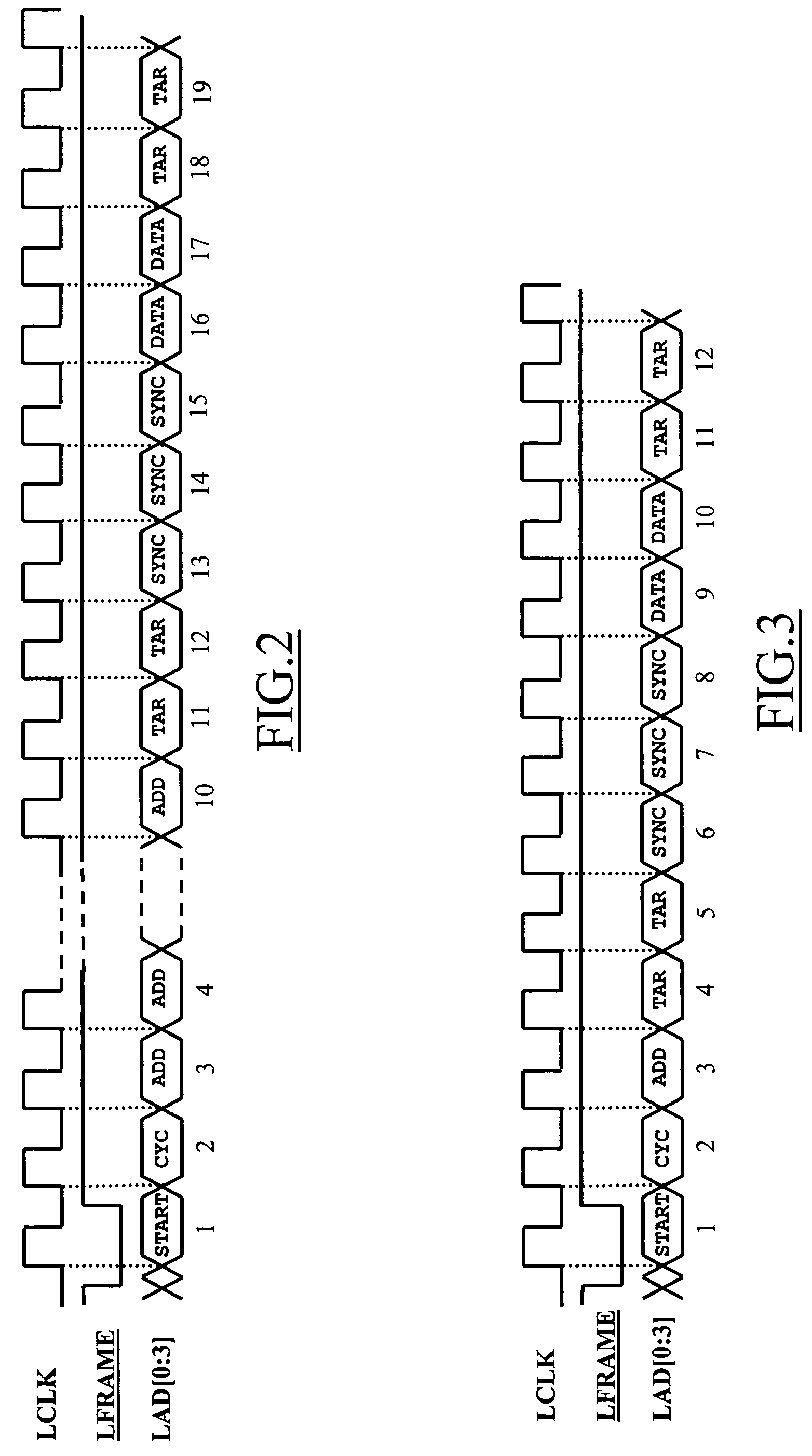 Integrated device with multiple reading and/or writing commands