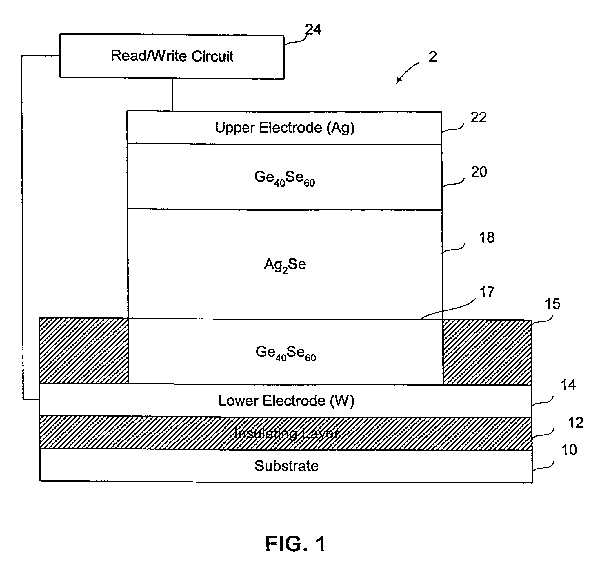 Fabrication of single polarity programmable resistance structure