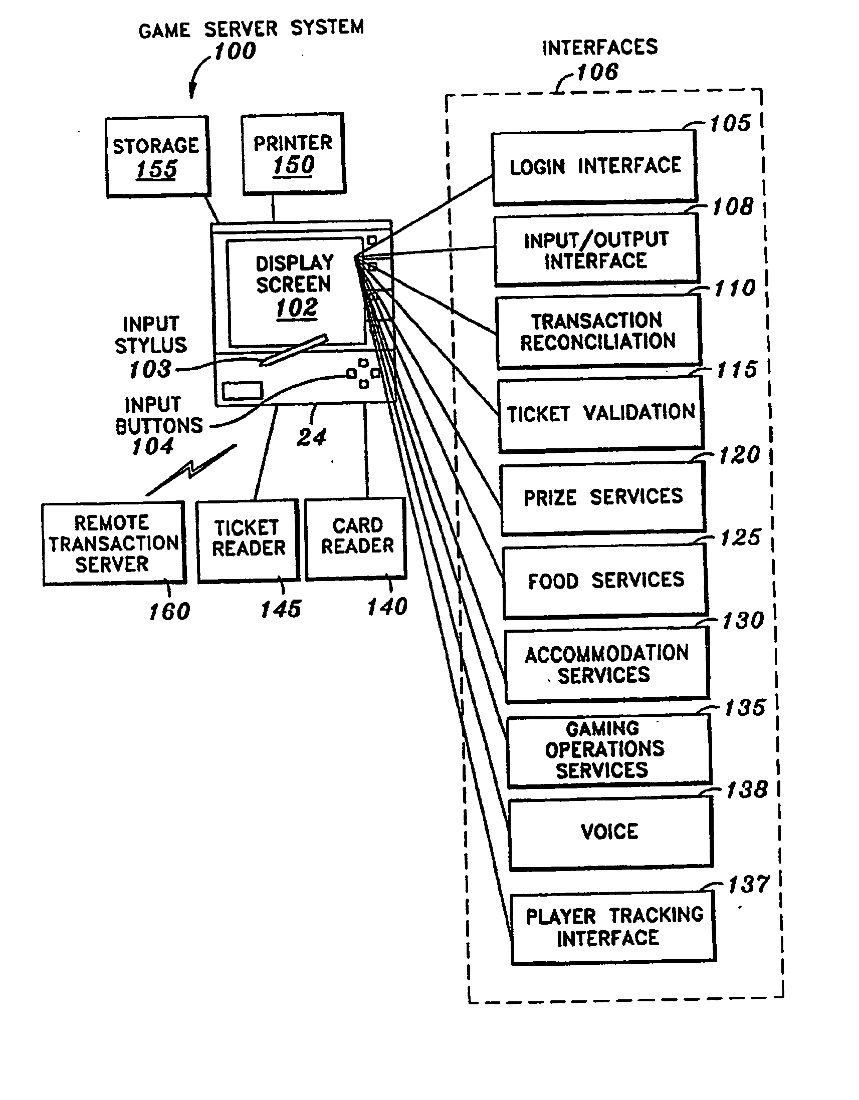 Gaming environment including portable transaction devices