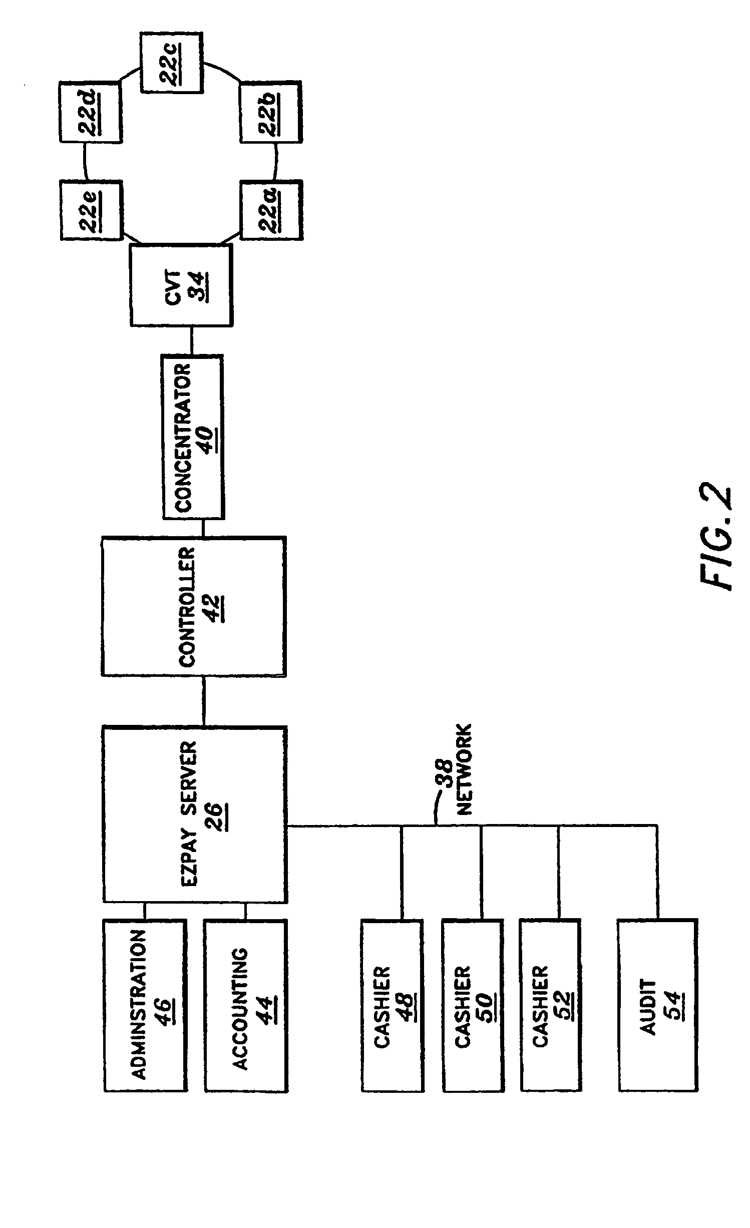 Gaming environment including portable transaction devices