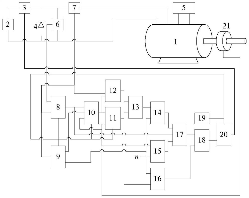 An Energy Controlled DC Motor Speed ​​Regulator