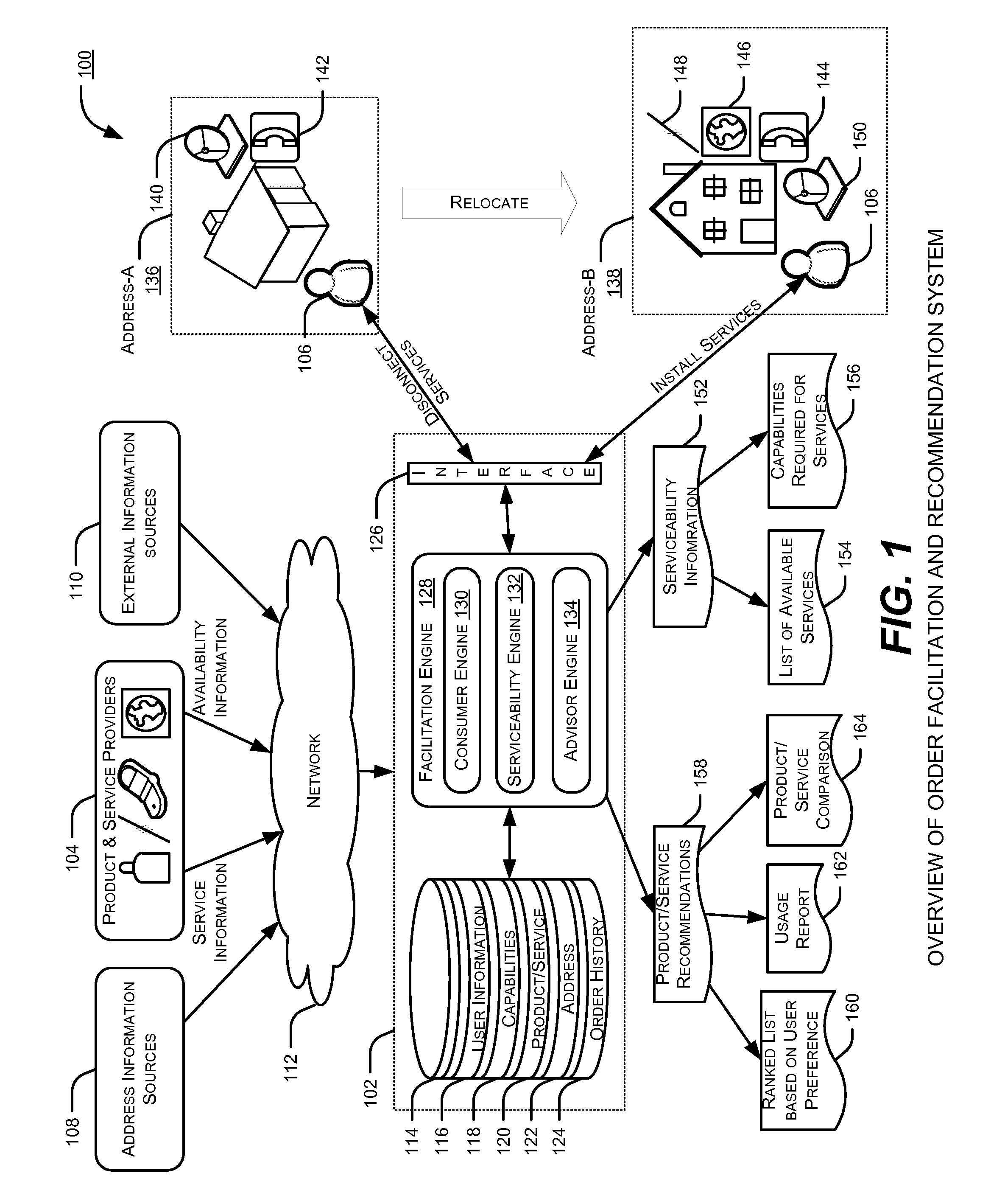 Systems and methods for managing and/or recommending third party products and services provided to a user