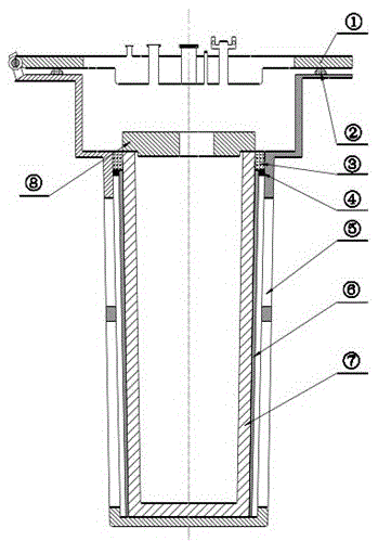 A furnace device and method for preparing ultra-high-purity aluminum