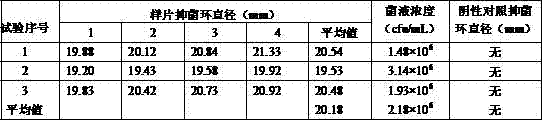 External pain-relieving ironing moxibustion essential oil for adjuvant massage rehabilitation of joint soft tissue pain