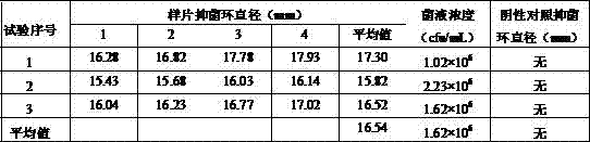 External pain-relieving ironing moxibustion essential oil for adjuvant massage rehabilitation of joint soft tissue pain